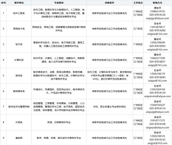 广州从化小额贷款利率优惠透明符合市场标准(广州从化限购限贷吗)